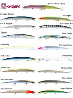 Maket Yemler FUJIN Kingjerk Sinking 19cm 34gr Maket Balık