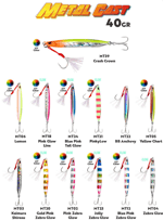 Jig Yemler Fujin Metal Cast 40gr Shore Jig Metal Yem - MT22 BB ANCHOVY