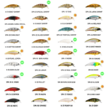 Maket Yemler Hanfish Zıpır 50mm Maket Yemler  - 60 CANARY