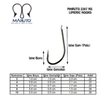 Tekli İğneler Maruto 2267 BN Tekli İğne Siyah  - 1