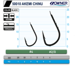 Owner 50010 Akemi Chinu Black İğne Tekli İğneler
