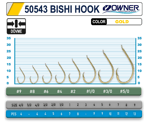 Tekli İğneler Owner 50543 Bishi Hook Gold İğne