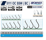OWNER 5111 OC SSW ( BC )