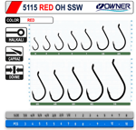 Owner 5115 Oh Ssw Red İğne Tekli İğneler