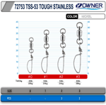Klips & Fırföndü Owner 72753 TSS-53 Tough Stainless - 2
