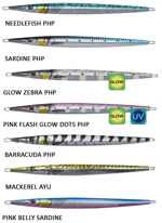 Jig Yemler Savage gear 3D Needle Jig 40 gr 15 cm Sahte Balık