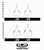 Assist İğneler VANFOOK FT-3.5 SPINBULL FLEX ASIS 3.5 CM 2P  - 1/0