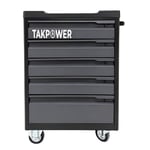 TAKPOWER Eko Mini Oto Garaj Paketi Bakım Ve Tamir Seti