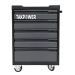 TAKPOWER Takım Tezgahı Ve Takım Arabası Premium Atölye Seti Antrasit