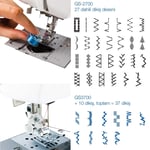 Brother GS3700 Ev Tipi Mekanik Dikiş Makinesi
