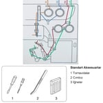 Janome 8002D Overlok Makinesi
