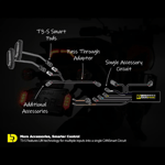 HEX ezCAN DENALI T3-S™ Akıllı Sürüş Lambası (DRL) Üniteleri (Motosikletler için) 