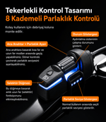 LOBOO L18S Uzun ve Kısa Sis Farı LED - 21.000 Lümen - Çift Renk