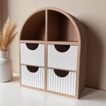 ArcaMini – Modern 4 Çekmeceli Mini Düzenleyici