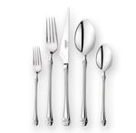 SCHAFER 72 P ÇAT.BIÇ.KAŞ.TK SHARP