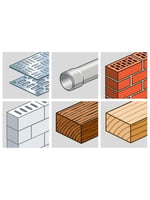 EİNHELL 35 PARÇA BİTS UÇ SET 109230