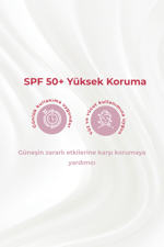 Bio AsiaBio Asia Beyazlatıcı Vücut Spreyi – Anında Beyazlık Veren & Cilt Tonu Eşitleyen Vücut Spreyi 200 ml