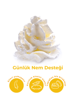 Bio AsiaBio Asia Limonlu El Kremi – Canlandırıcı & Ferahlatıcı El Bakımı 30 gr