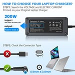 200W 19.5 V 10.3A AC Adaptör Şarj HP OMEN 15 15t 17 17 t 15-dh, HP Zbook 15 17 G3 G4 G5 G5 Zbook Fury 15 17, Zbook Studio G3 G4 G5 G7 Pavilion G7 Oyun 15-C x 15-dk 17-cd Tpn-Ca03 Envy 15-ep