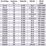 20x35 Körüklü Fidan Poşeti (Torbası)-5 Kg