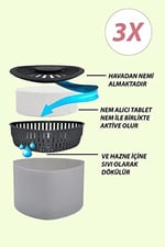 3 Adet 500GR - NATUREL - Nem Alıcılı Ve Rutubet Giderici Aparat Üçgen