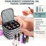 9 Şişe Uçucu Yağ Taşıma Kılıfı Darbeye Dayanıklı Esansiyel Yağlar Düzenleyici Seyahat Çantası Tutacağı 5 ml, 10 ml, 15 ml Şişeler veya 10 ml Silindir Şişeler için Taşınabilir Saplı ve Çift Fermuarlı (