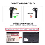 Acer Adaptor 90w