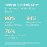 Acniben Body Spray 150 ml