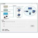 ACR122U NFC Okuyucu Yazıcısı + 5 ADET Ntag213 NFC Etiketi + Ücretsiz Yazılım
