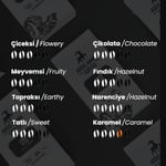 Addis Ababa Coffee - Lemmu Blend Öğütülmüş Filtre Kahve 1000 Gr.