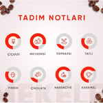 Addis Ababa Coffee - Sebata Blend Kahve 250 Gr. (Kavrulmuş Çekirdek)