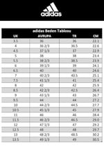 adidas DURAMO RC U Spor AyakkabıUnisex Yetişkin