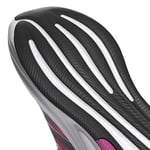 adidas RESPONSE 2 RUNNING SHOES - Seçenekler: 36 EU, 36 2/3 EU, 37 1/3 EU, 38 EU, 38 2/3 EU, 39 1/3 EU...