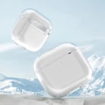 Airpods 4. Nesil ile Uyumlu Şeffaf Cyrstal Clear Ultra Berrak Kılıf (Airpods 4. Nesil) - Seçenekler: Airpods 2. Nesil, Airpods Pro 2. Nesil, Airpods Pro 3.Nesil...