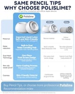 AirPods Pro & AirPods Pro 2. Nesil için 3 Çift Yedek Kulak Uçları, Gürültü Azaltma Delikli Silikon Kulak Ucu Ağrısı Yok, Kaymaz Yumuşak Kulak Uçları Airpods Pro/Pro 2 ile Uyumlu (Boyutlar
