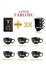 Alesta Coffee Yüksek Kafeinli Öğütülmüş Filtre Kahve 250 Gr. / Sporcu Kahvesi 3 Kat Kafein(french Press Ve Makine)