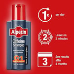 Alpecin Coffein Dökülme Karşıtı Kafein Şampuan C1, 250ml