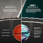 AND1 Ultra Grip Basketbol: Resmi Düzenleme Boyutu 7 (74,9 cm) Kauçuk Basketbol - Derin Kanallı İnşaat Sokak Topu, İç Mekan Dış Mekan Basketbol Oyunları İçin Üretilmiştir