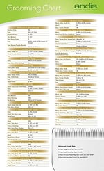 Andis Ultraedge makas bıçağı - Seçenekler: 1 stück (1er Pack), 3-3/4-Inch skip tooth, 16 mm...