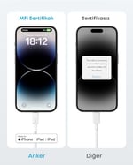 Anker 322 USB-C to Lightning Örgülü Kablo, 1.8 m, Beyaz - A81B6