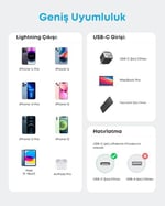Anker 322 USB-C to Lightning Örgülü Kablo, 1.8 m, Beyaz - A81B6