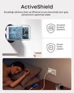 Anker 521 Nano Pro Şarj Cihazı, Kompakt, 40W, PowerIQ 3.0 Çift Portlu USB-C Güç Adaptörü, Beyaz - A2038