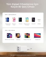 Anker 521 Nano Pro Şarj Cihazı, Kompakt, 40W, PowerIQ 3.0 Çift Portlu USB-C Güç Adaptörü, Beyaz - A2038