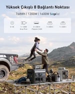 Anker SOLIX C800X 768Wh I 1200W I 1600W Surgepad Taşınabilir Güç Kaynağı, 10 Bağlantı Noktası ile Birden Fazla Cihazı Bağlama