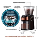Any Morning SH25836B Dijital Zamanlayıcılı 25 Öğütme Ayarlı Elektrikli Kahve Öğütücü