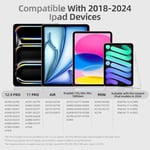 Apple iPad 2018-2024 için Stylus Kalem Apple Pencil 2. 1. Nesil için En İyi Alternatif& USB-C Daha Hızlı Şarj & Avuç İçi Reddetme, Dijital Planlayıcı, Dayanıklı Metal Değiştirme İpuçları.