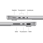 Apple MacBook Pro Laptop: M5 çip, 14.2 inç Liquid Retina XDR Ekran, Apple Intelligence için tasarlandı, 16 GB Birleşik Bellek, 1 TB SSD Depola - Seçenekler: 1 TB, 2 TB, 512 GB, 16GB Birleşik Bellek...