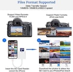 [Apple MFi sertifikalı] iPhone SD kart okuyucu, SD/Micro SD kart okuyucu, iPhone kamera için kart okuyucu, çift kart yuvası, hafıza kartı okuyucu, Lightning SD/TF kart okuyucu, iPhone 8/14/13/12 için
