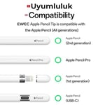 Apple Pencil Yedek Kalem Ucu – 1. ve 2. Nesil, Pro, USB-C Uyumlu, Şeffaf Saklama Kutulu Set (6'lı) (Beyaz)