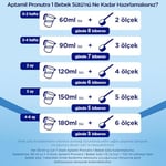 Aptamil 1 Bebek Sütü 350 Gr
